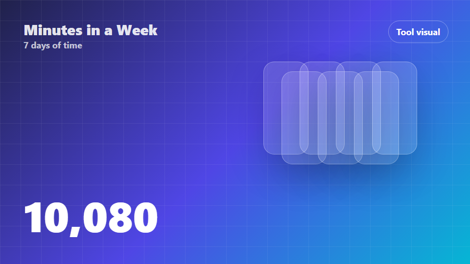 Week calendar visual for minutes in a week